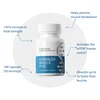 Advanced Muscle Plus - Overview