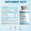 iGenics - Supplement Facts