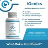iGenics - Overview